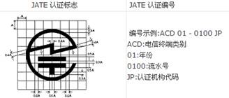 Japan TELEC, JATE